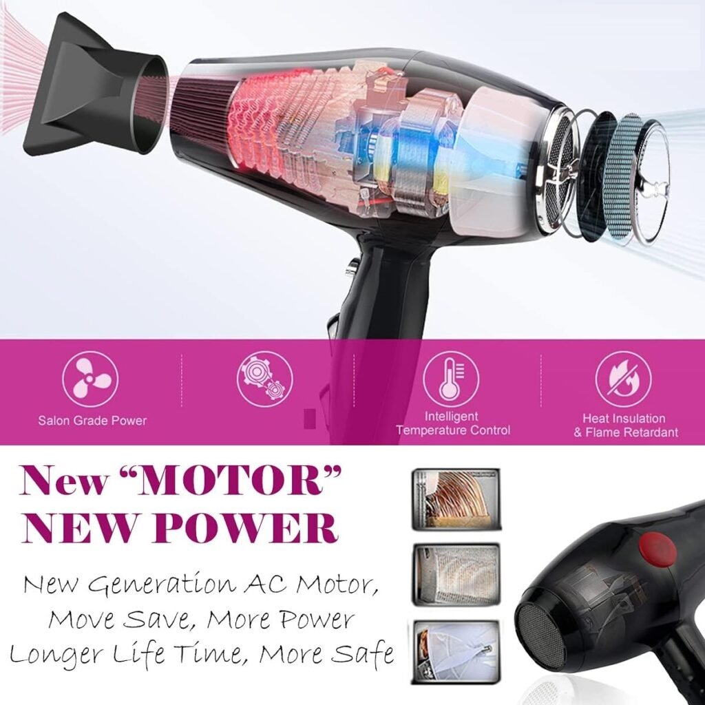 urbannova Professional Stylish Hair Dryers For Womens And Men Hot And Cold Dryer (2000 Watts), Black
