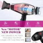 urbannova Professional Stylish Hair Dryers For Womens And Men Hot And Cold Dryer (2000 Watts), Black